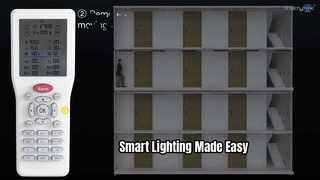 Trình diễn chức năng mạng bộ điều khiển từ xa MH17